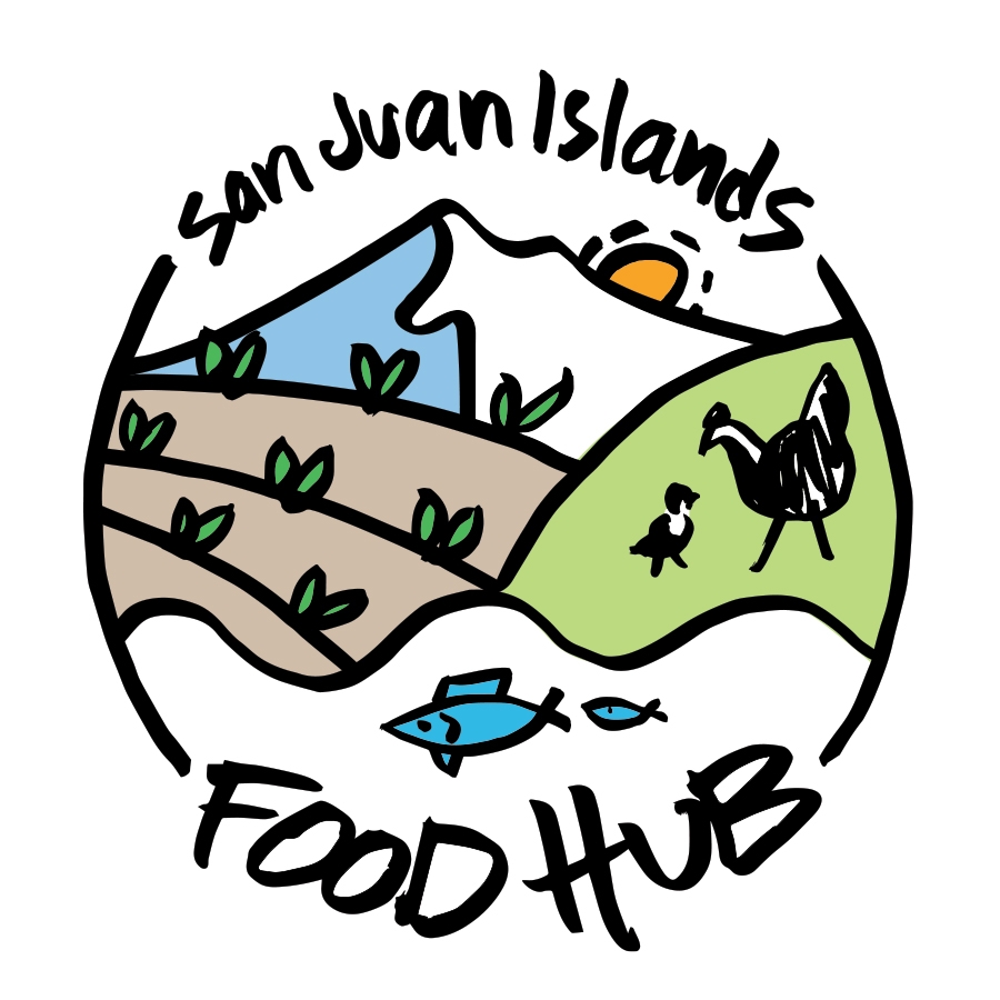 Sji Food Hub Logo